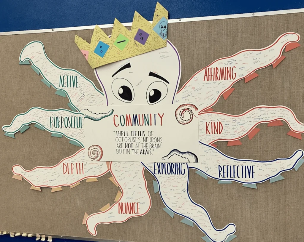 building-a-culture-of-belonging-how-high-school-teacher-marcus-luthers-octopus-peer-affirmation-system-transforms-classrooms