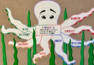 cultivating-classroom-culture-how-one-educators-octopus-wall-revolutionizes-peer-affirmation-in-high-schools