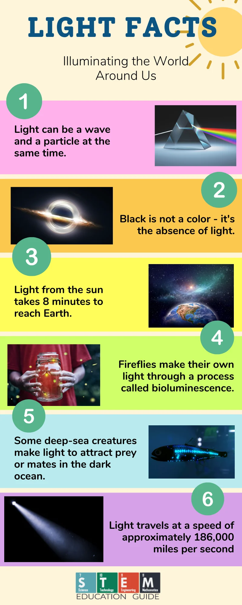 illuminating-the-universe-the-science-history-and-future-of-light-1