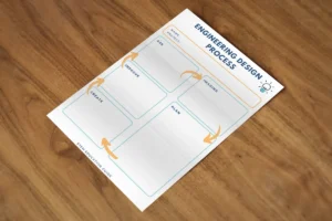 mastering-the-engineering-design-process-a-blueprint-for-innovation