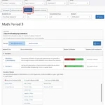 Transforming Student Success: How Districts Are Redefining Academic Growth Through Strategic Data and the "If-Then" Mindset